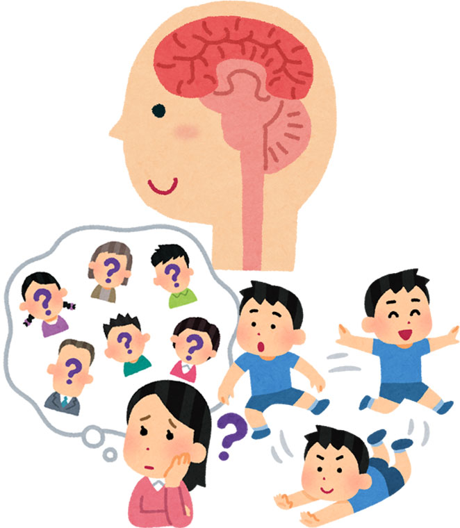 落ち着きがいない、多動性や物事が覚えられないADHDの様子